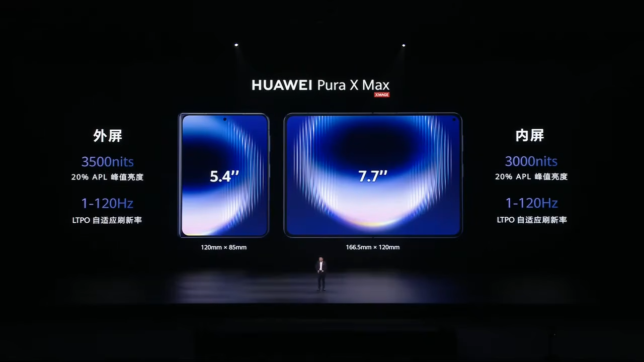 Huawei reprend l'avantage face à Apple et Samsung sur les pliables